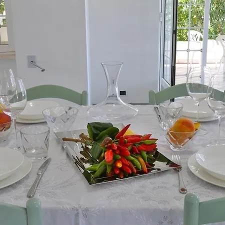 Вілла Conca D'oro